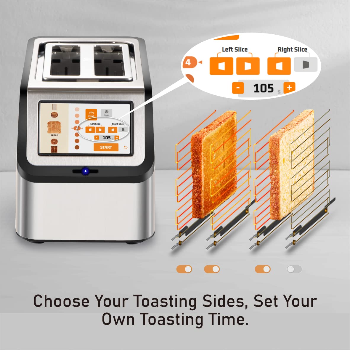 KETIAN Smart Toaster: touchscreen 2-slice toaster, fast heating, multiple bread settings, stainless steel build.